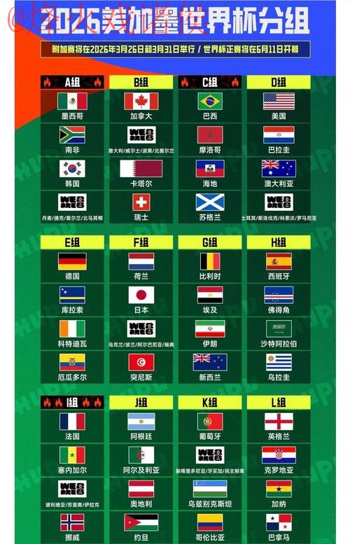 2026世界杯买球排行入口地址推荐攻略 2026世界杯买球排行入口地址推荐攻略